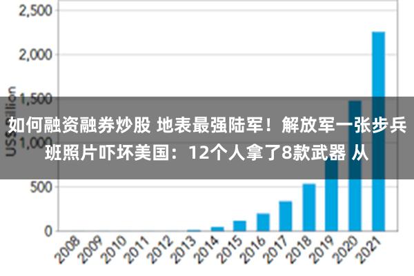 如何融资融券炒股 地表最强陆军！解放军一张步兵班照片吓坏美国：12个人拿了8款武器 从