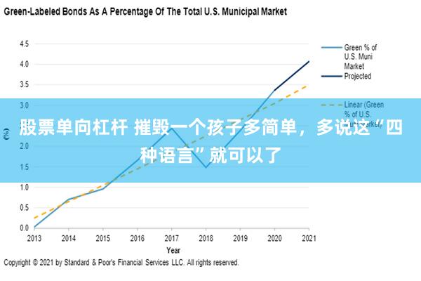 股票单向杠杆 摧毁一个孩子多简单，多说这“四种语言”就可以了