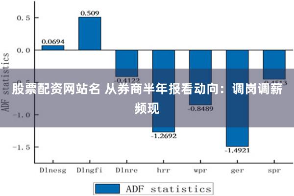 股票配资网站名 从券商半年报看动向：调岗调薪频现