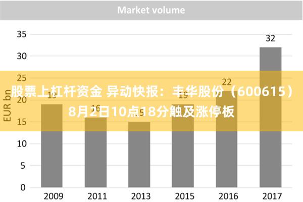 股票上杠杆资金 异动快报：丰华股份（600615）8月2日10点18分触及涨停板