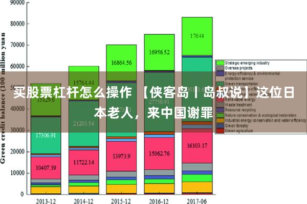 买股票杠杆怎么操作 【侠客岛丨岛叔说】这位日本老人，来中国谢罪