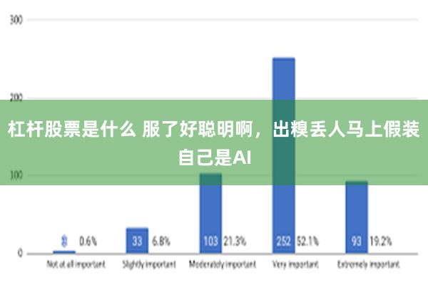 杠杆股票是什么 服了好聪明啊，出糗丢人马上假装自己是AI