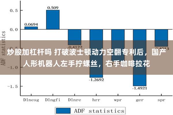 炒股加杠杆吗 打破波士顿动力空翻专利后，国产人形机器人左手拧螺丝，右手咖啡拉花