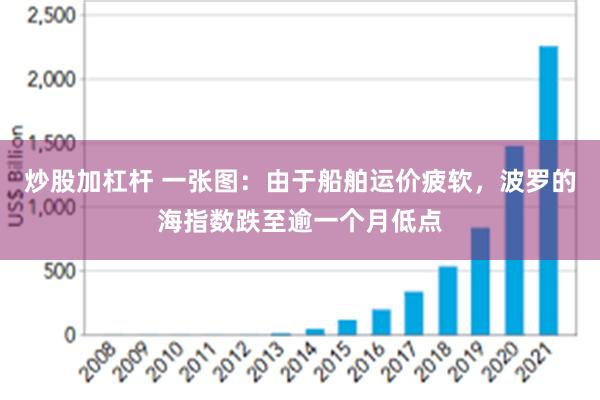 炒股加杠杆 一张图：由于船舶运价疲软，波罗的海指数跌至逾一个月低点