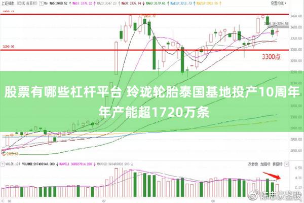 股票有哪些杠杆平台 玲珑轮胎泰国基地投产10周年 年产能超1720万条