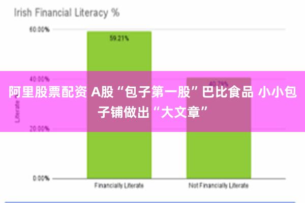 阿里股票配资 A股“包子第一股”巴比食品 小小包子铺做出“大文章”