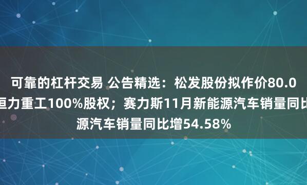 可靠的杠杆交易 公告精选：松发股份拟作价80.06亿元置入恒力重工100%股权；赛力斯11月新能源汽车销量同比增54.58%