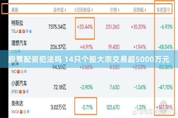 股票配资犯法吗 14只个股大宗交易超5000万元