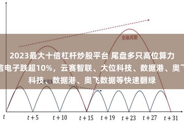 2023最大十倍杠杆炒股平台 尾盘多只高位算力股跳水回落，弘信电子跌超10%，云赛智联、大位科技、数据港、奥飞数据等快速翻绿